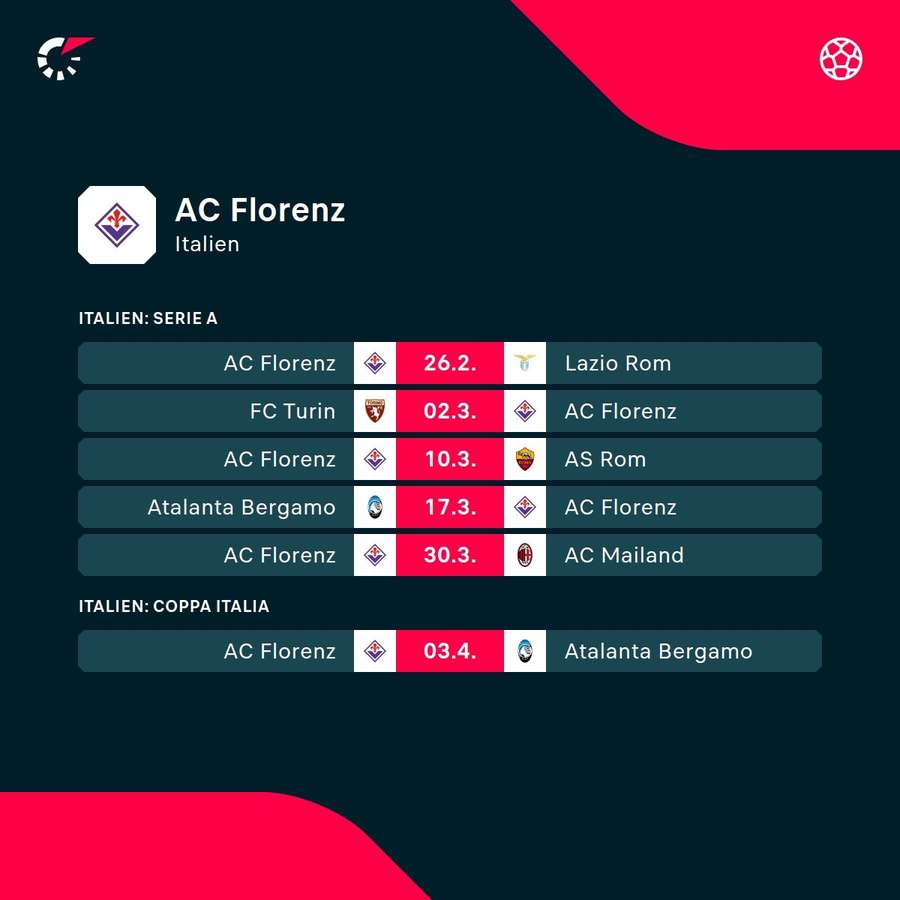 Die kommenden Aufgaben für die Fiorentina.