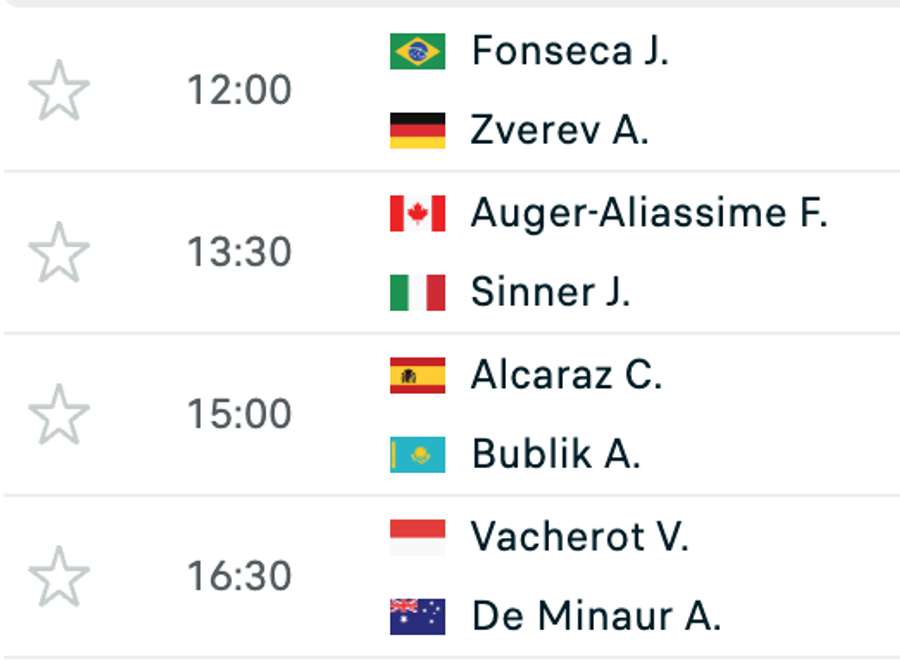 Tabloul sferturilor de la Monte Carlo