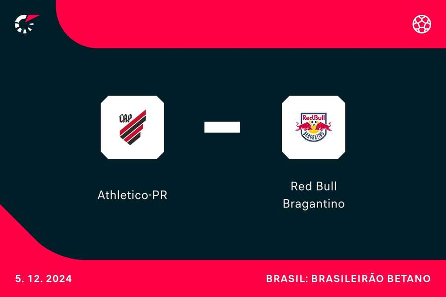 Athletico-PR e Red Bull Bragantino se enfrentam nesta quinta-feira (5), às 20h, na Arena da Baixada