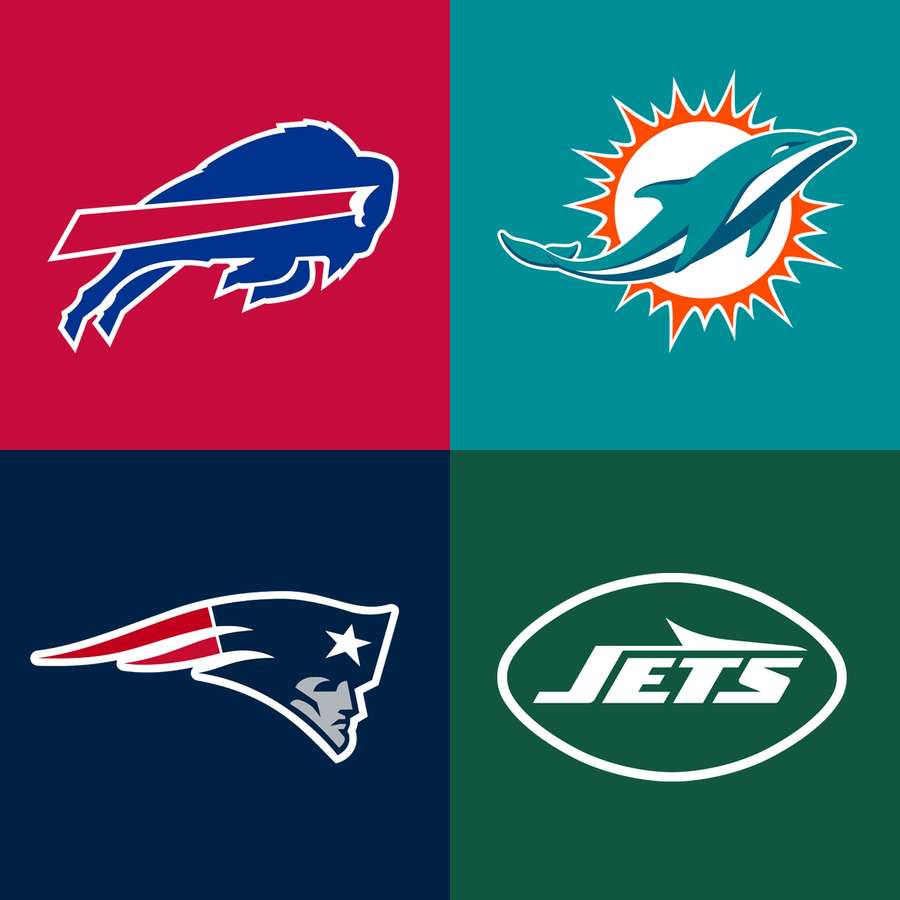 AFC East AFC East