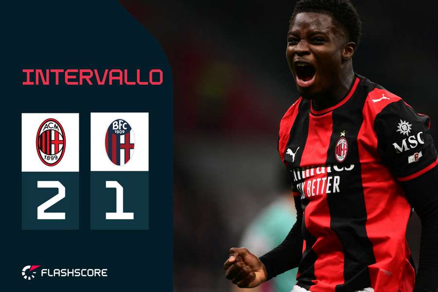 Serie A LIVE, Milan-Bologna