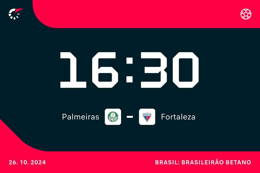 Palmeiras e Fortaleza fazem confronto direto da parte de cima da tabela