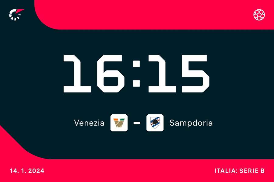 Venezia-Sampdoria