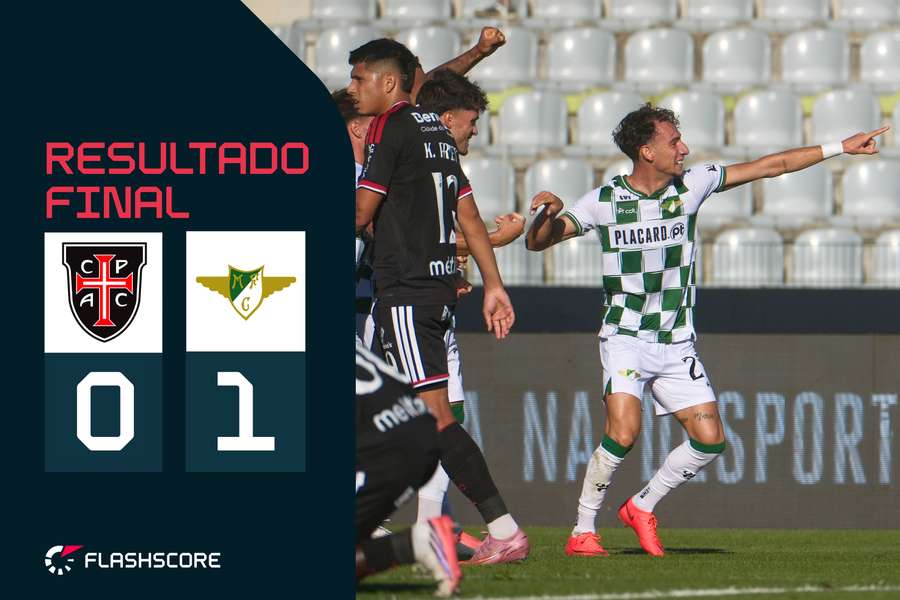 Francisco Domingues fez um golaço de letra e deu vitória ao Moreirense Francisco Domingues fez um golaço de letra e deu vitória ao Moreirense