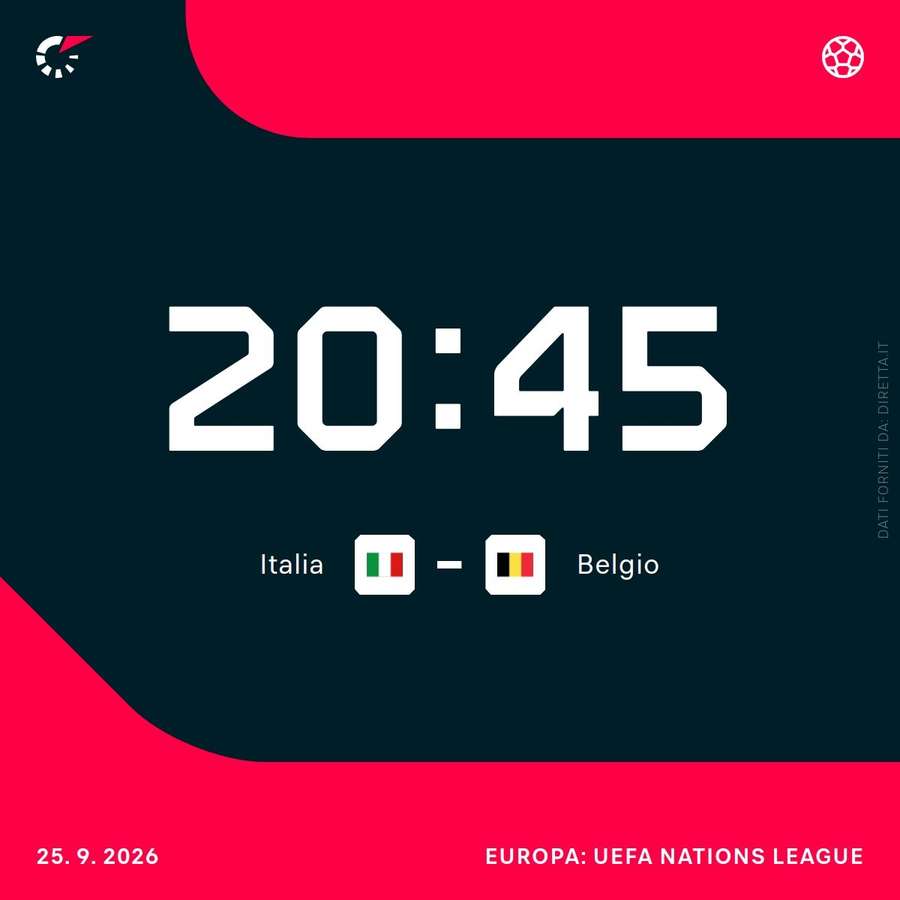 Italia-Belgio Italia-Belgio