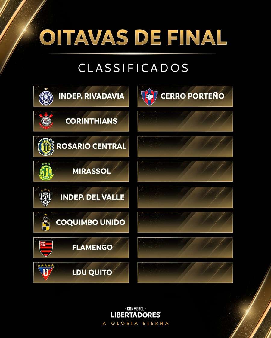 Classificados para as oitavas da Libertadores