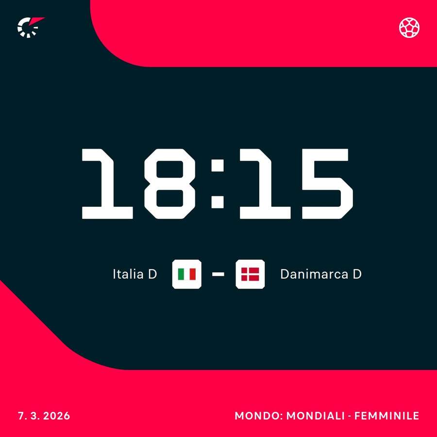 Il prossimo incontro dell'Italia femminile Il prossimo incontro dell'Italia femminile