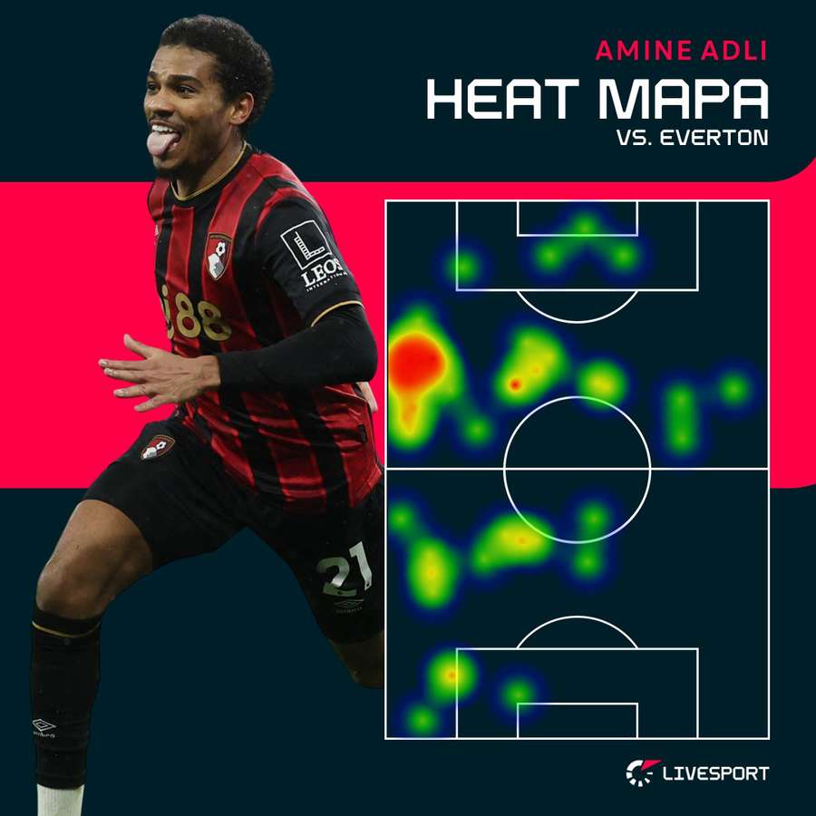 Tak se na hřišti pohyboval střelec vítězné branky.