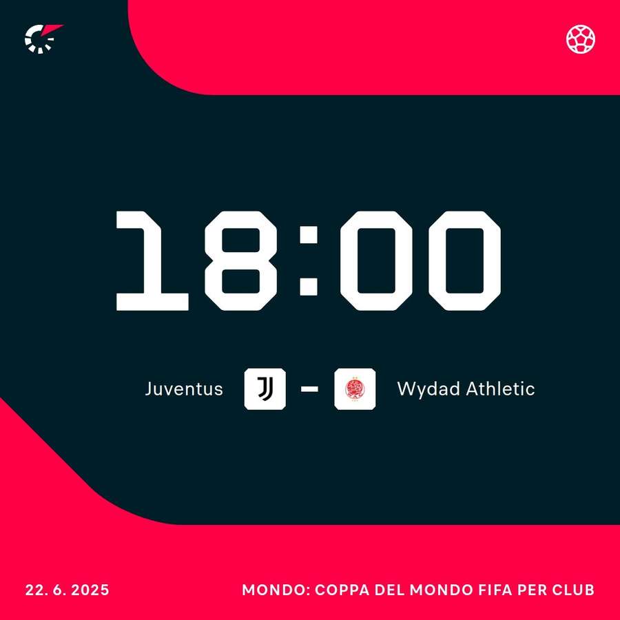 Il match