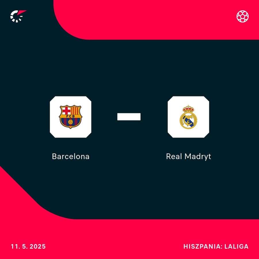 El Clasico już w niedzielę