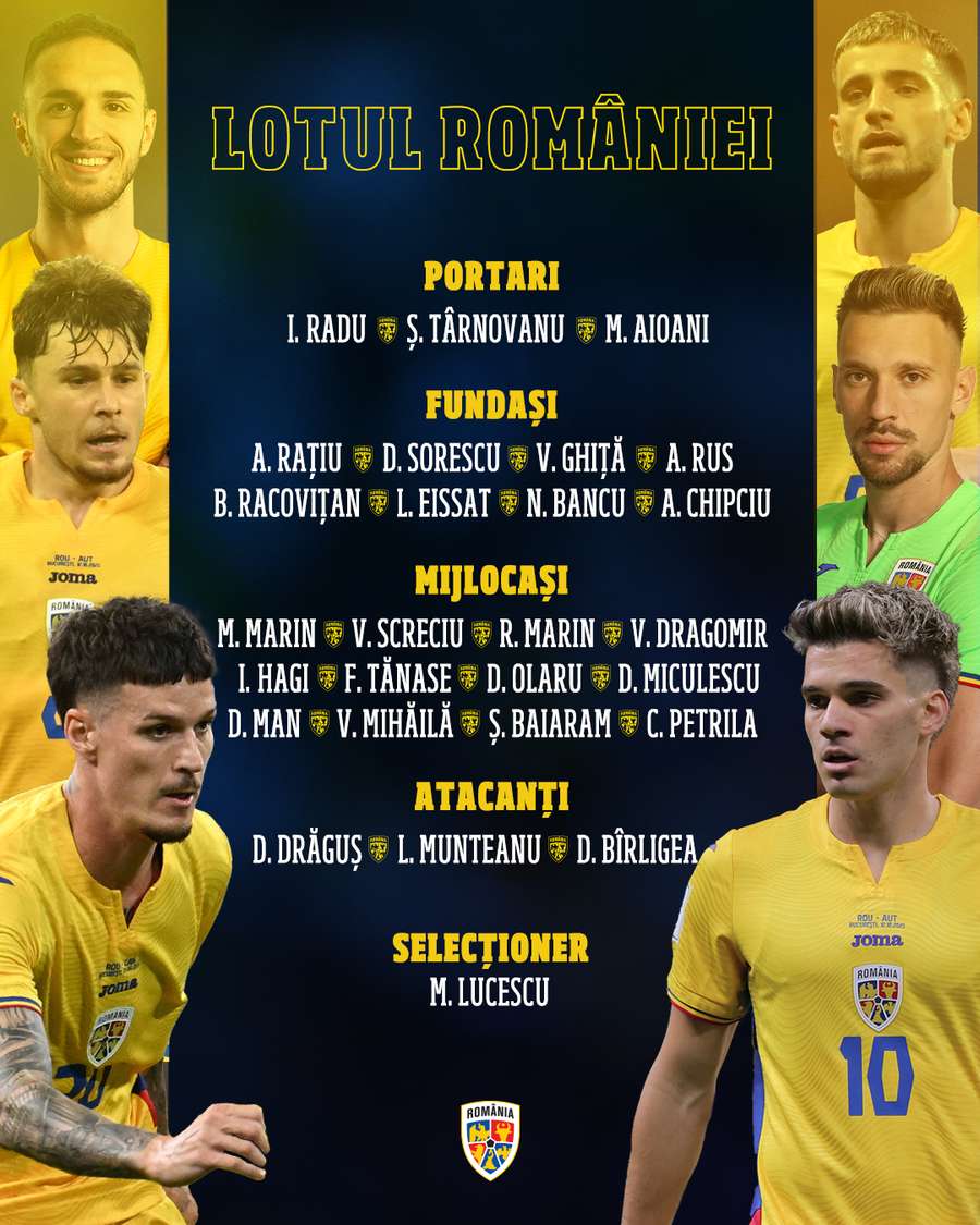 Lotul României Lotul României