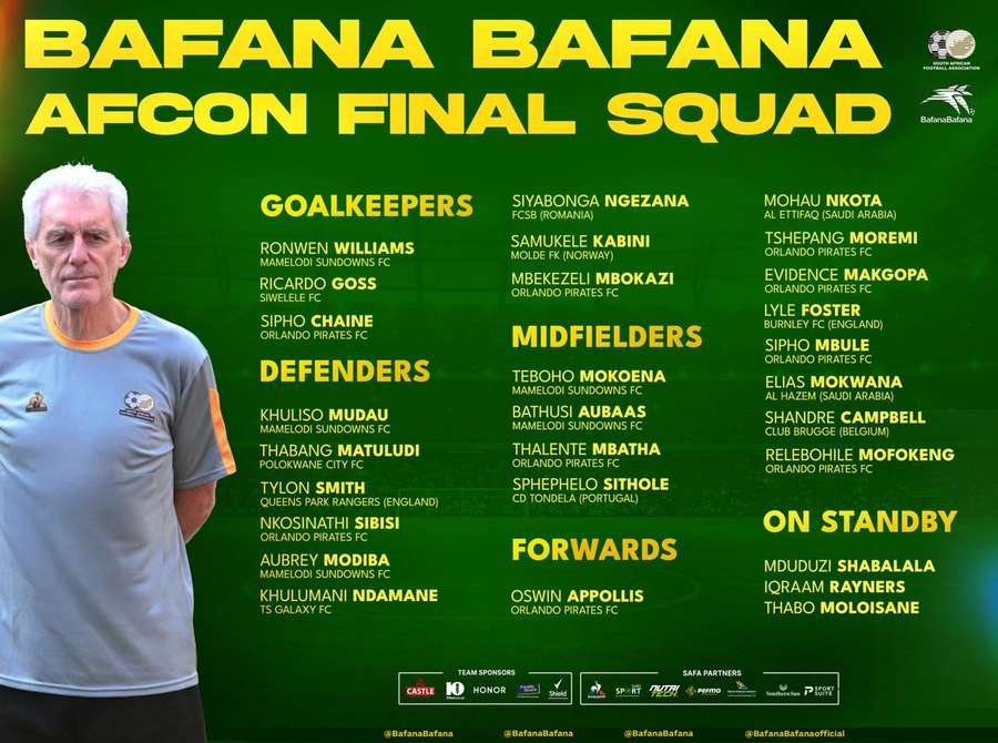 South Africa's final 25-man squad for the 2025 AFCON South Africa's final 25-man squad for the 2025 AFCON
