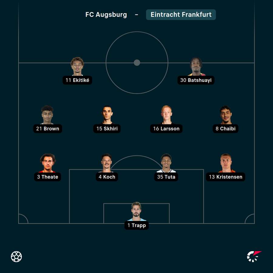 Startelf Eintracht Frankfurt