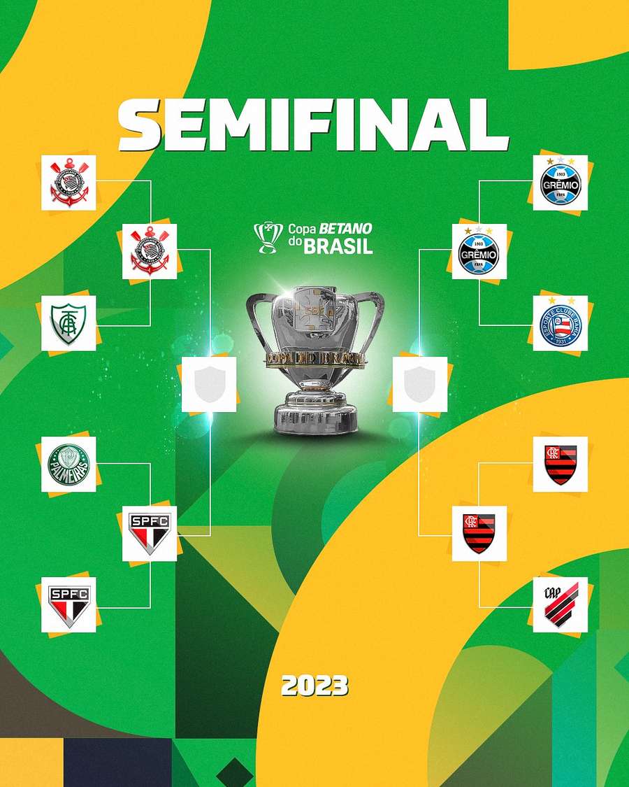 Próximos jogos do Brasil: confira calendário de partidas 2023, jogo de 2023  