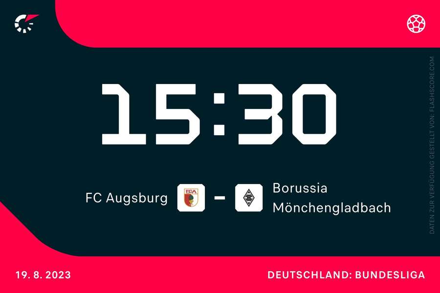 Für Augsburg und Gladbach soll es diese Saison besser laufen.