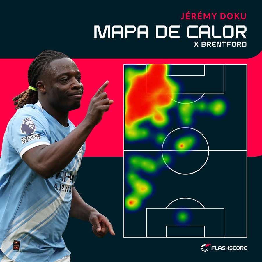 Doku na partida com o Brentford