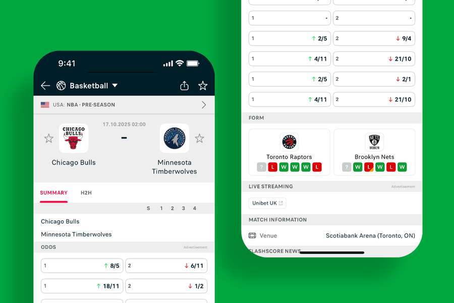 Match summary with odds changes Match summary with odds changes