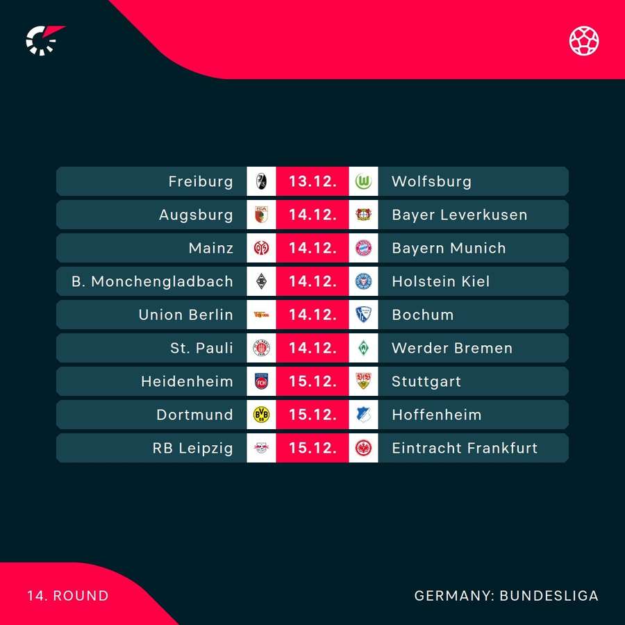 Bundesliga fixtures