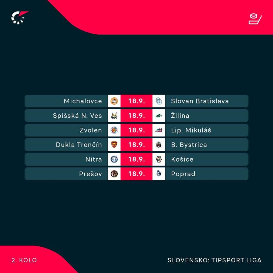 Program piatkového 2. kola Tipsport ligy. Program piatkového 2. kola Tipsport ligy.