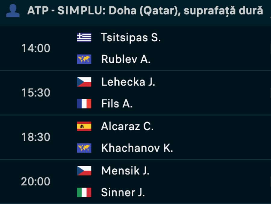 ATP Doha ATP Doha