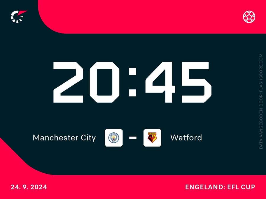 Affiche Manchester City-Watford