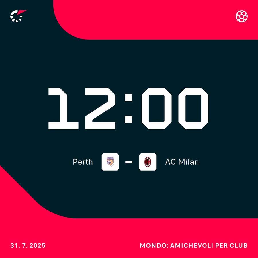 L'orario italiano della partita del Milan a Perth L'orario italiano della partita del Milan a Perth