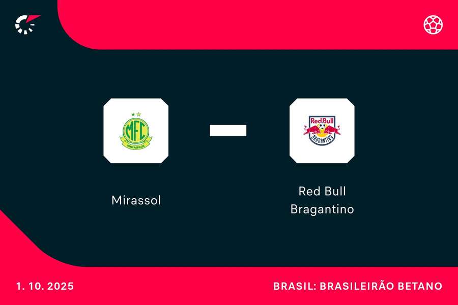 Mirassol ainda não perdeu como mandante neste Brasileirão
