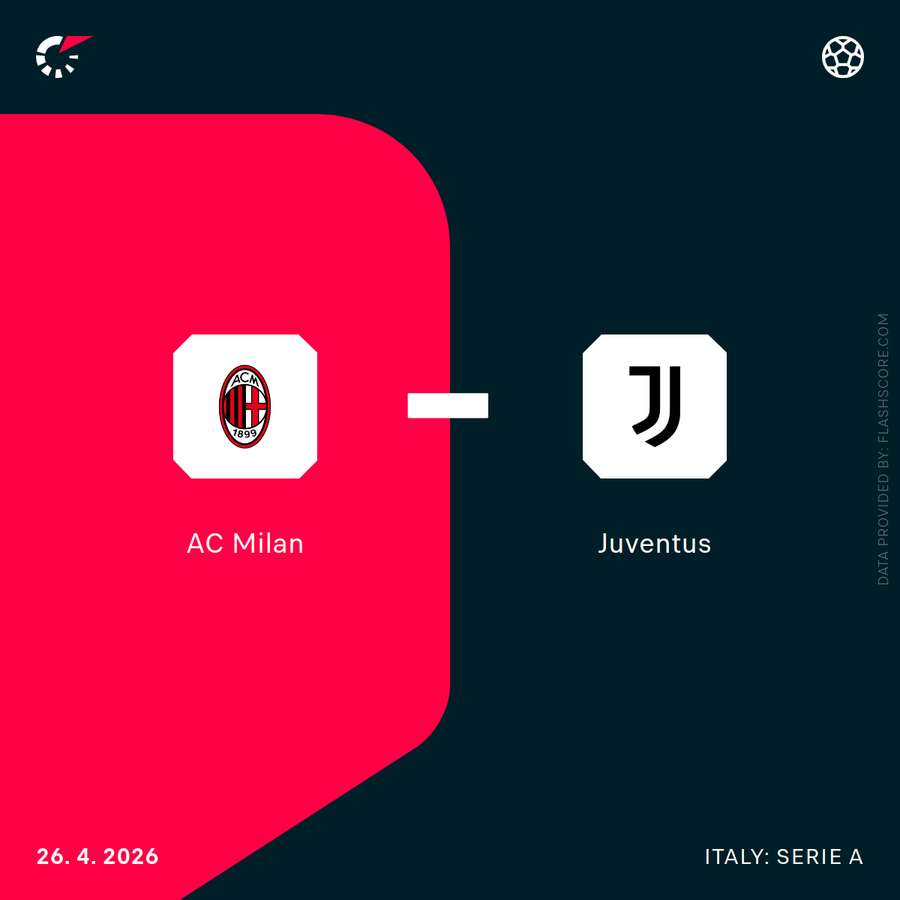 Il match tra Milan e Juventus
