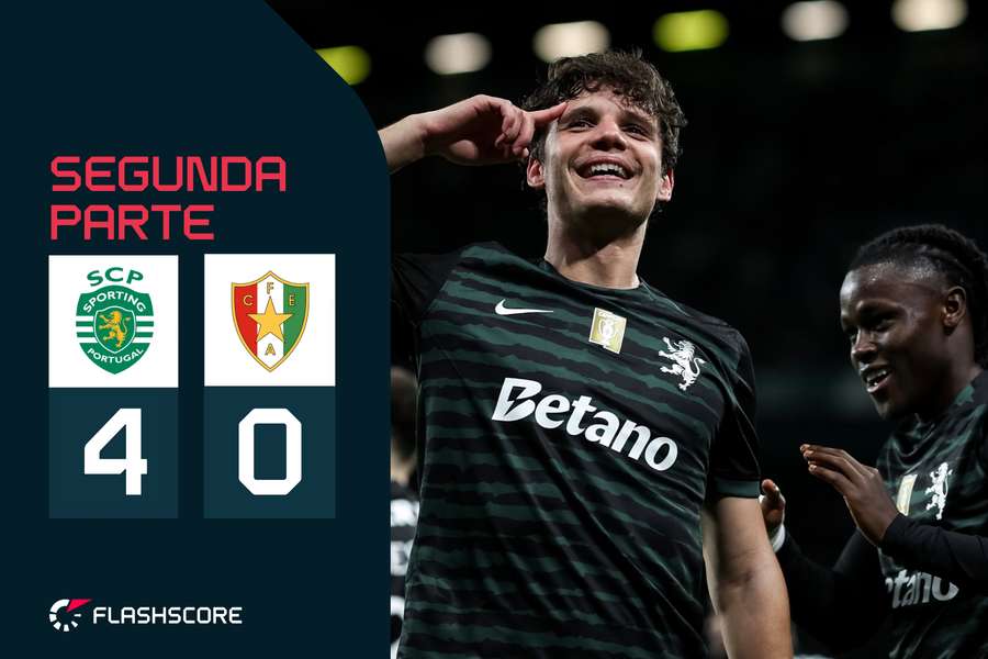 Eduardo Quaresma abriu o ativo Eduardo Quaresma abriu o ativo