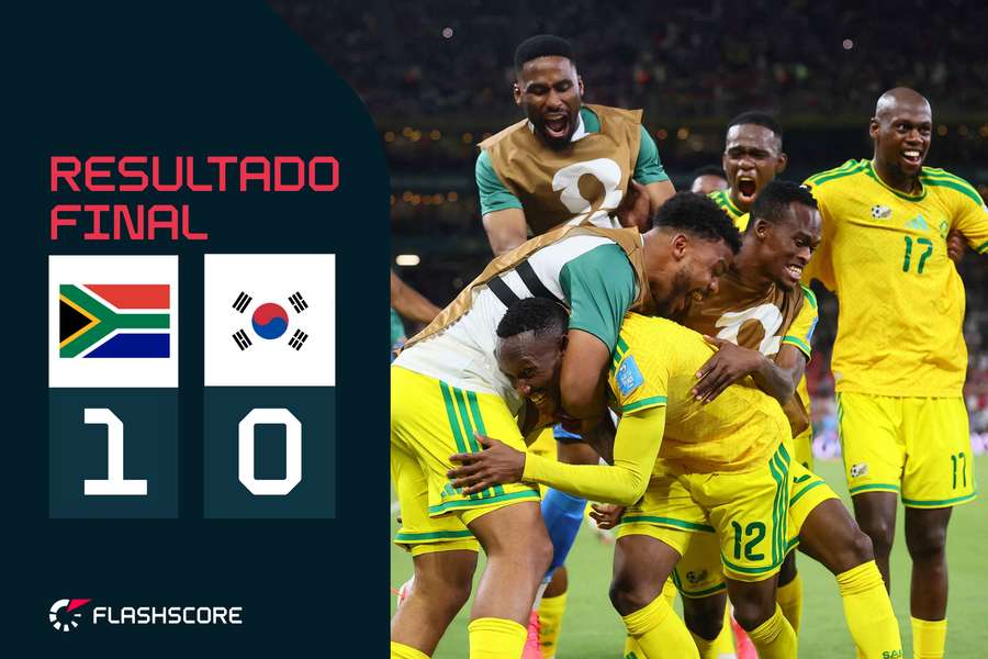 Thapelo Maseko e os seus colegas de equipa celebram o golo inaugural frente à Coreia do Sul