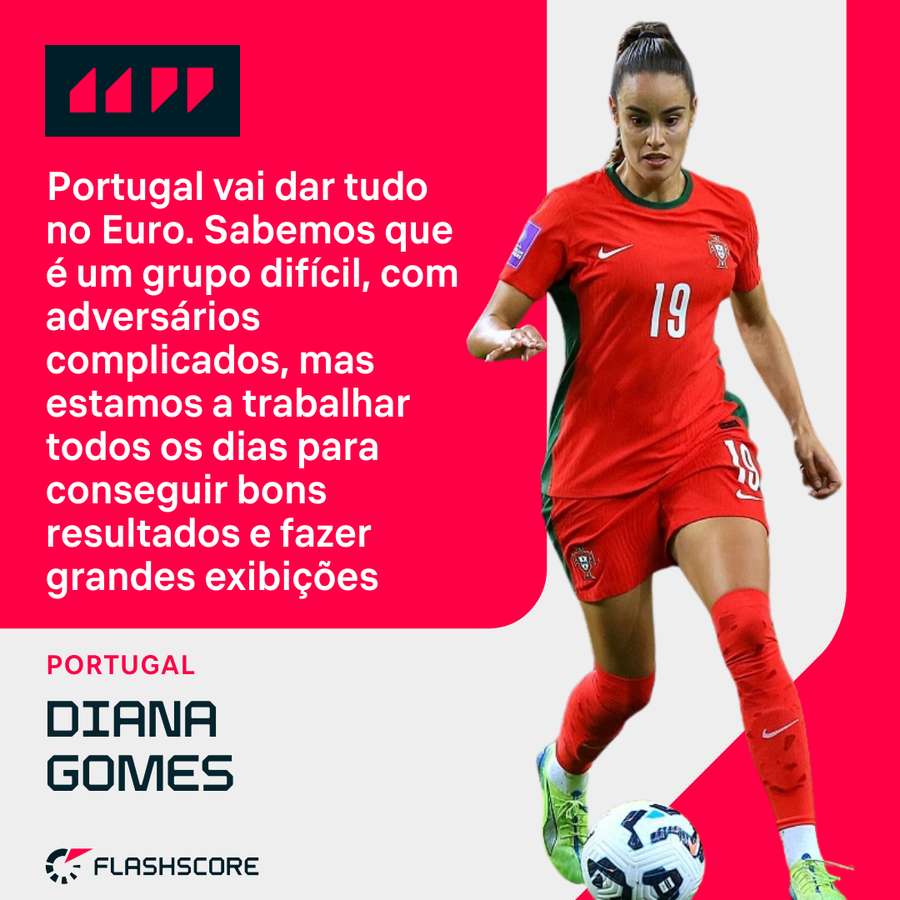 Diana Gomes confiante para o Euro Diana Gomes confiante para o Euro