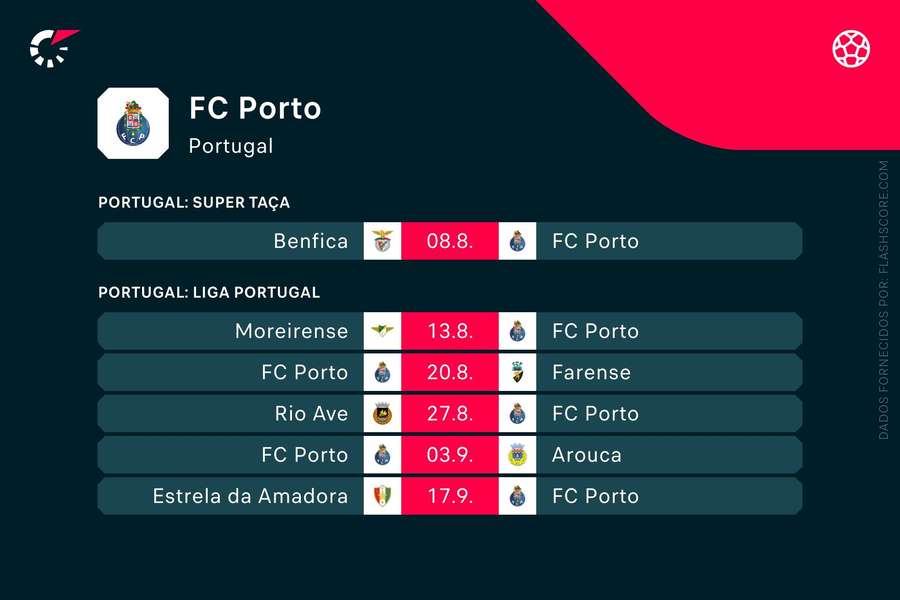 Calendário do FC Porto em jogos oficiais