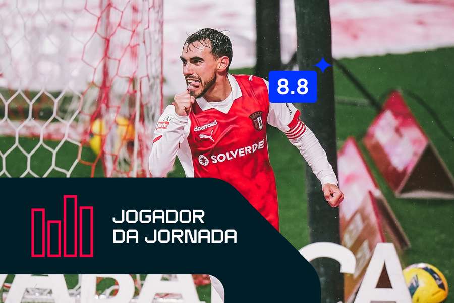 Ricardo Horta em destaque no triunfo do SC Braga 