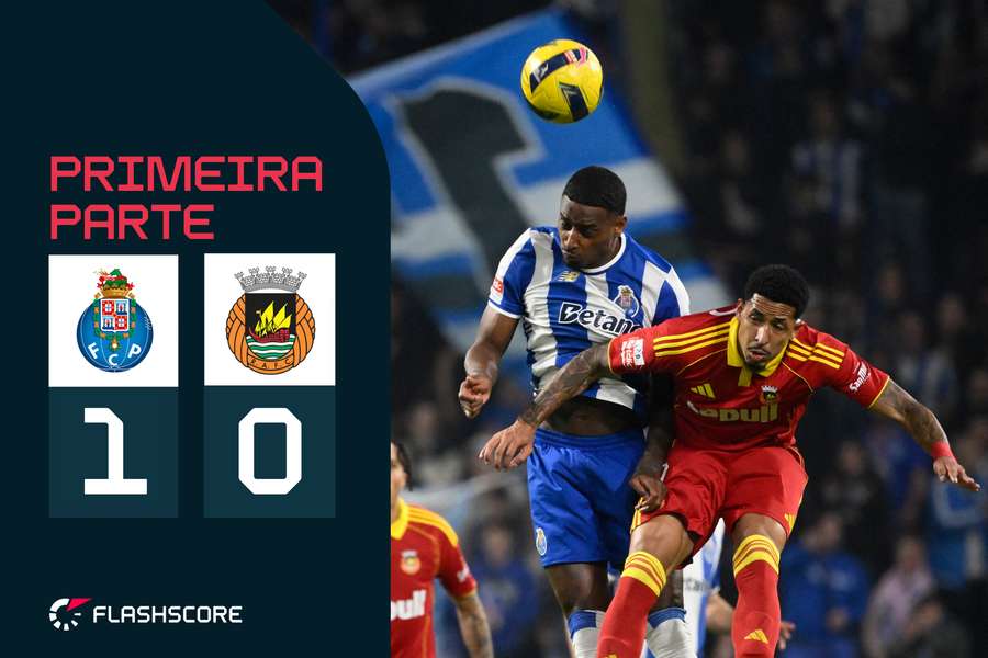 Acompanhe aqui as incidências do encontro