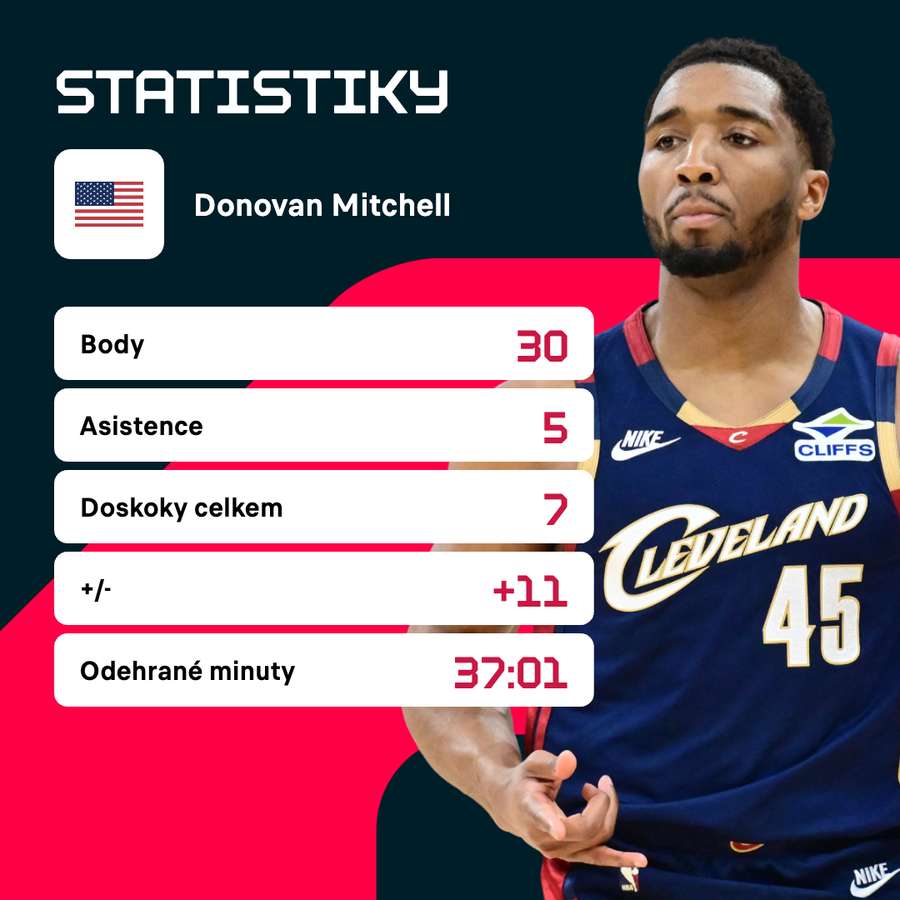 Mitchell a jeho statistiky.