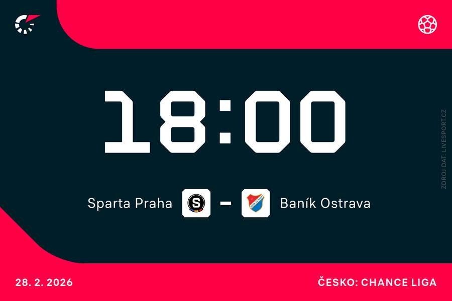 Sparta se pokusí naplnit roli favorita.