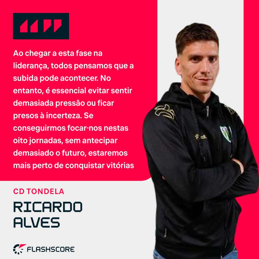Ricardo Alves, capitão do Tondela, projeta final de época Ricardo Alves, capitão do Tondela, projeta final de época