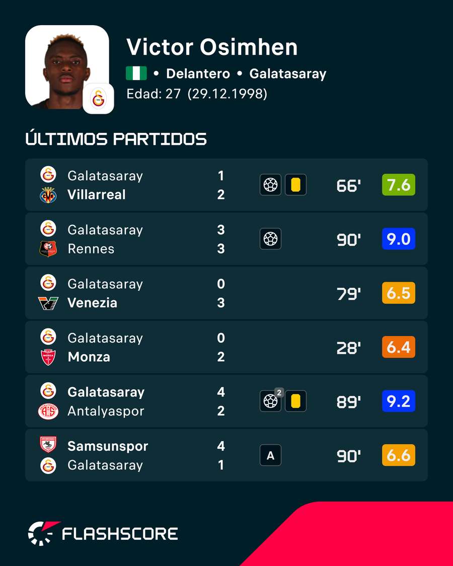 Sus últimos encuentros Sus últimos encuentros