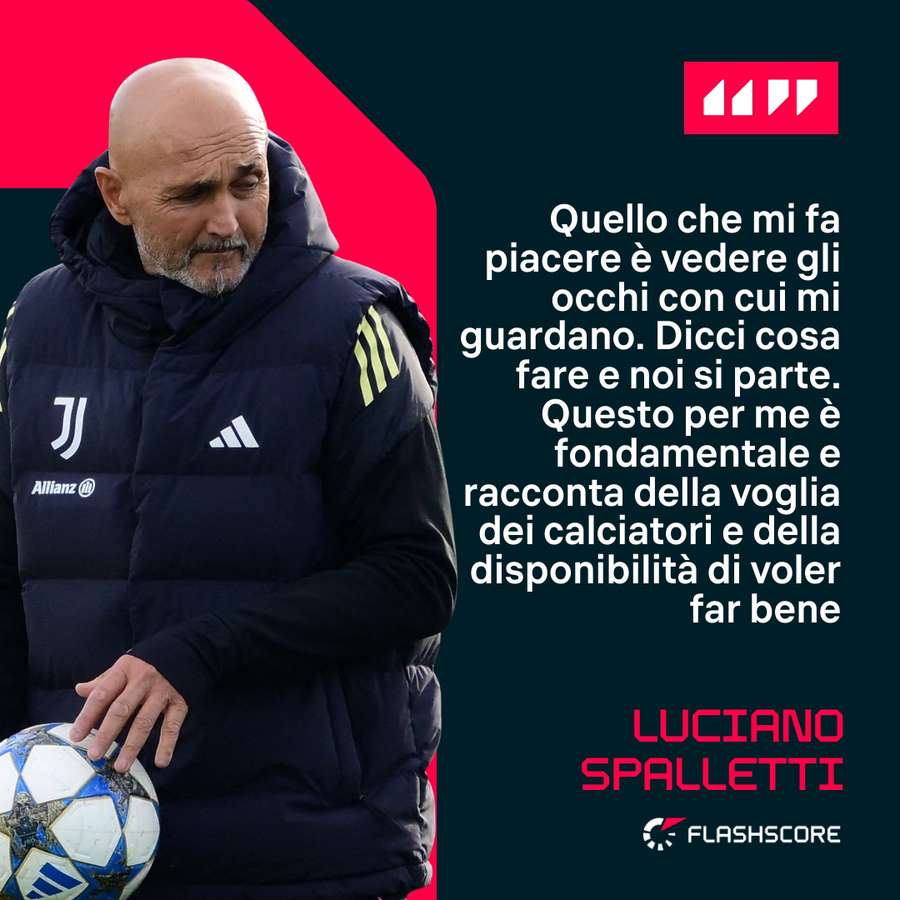 Le parole di Spalletti