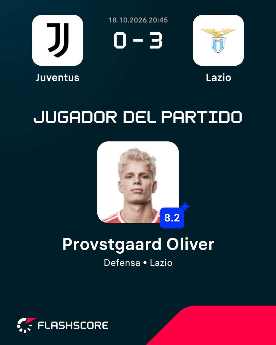 MVP