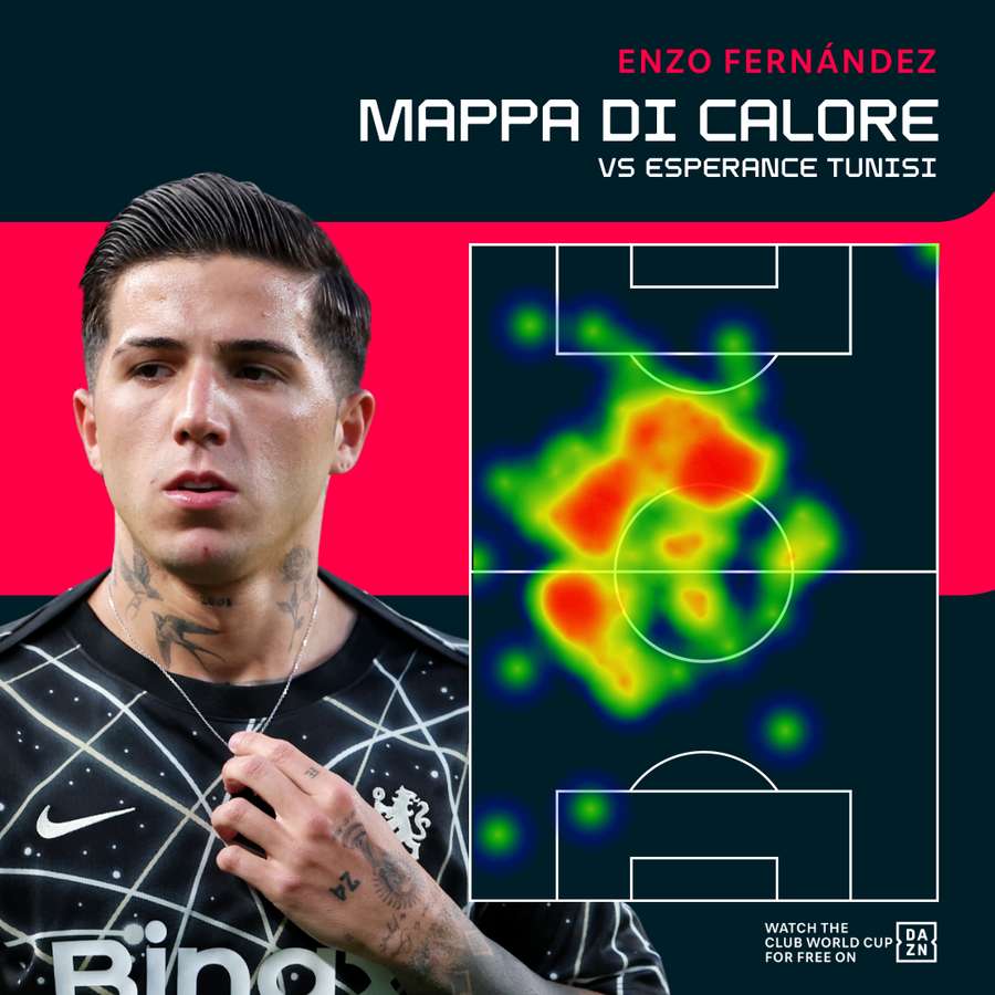 Fernandez contro l'Esperance Fernandez contro l'Esperance