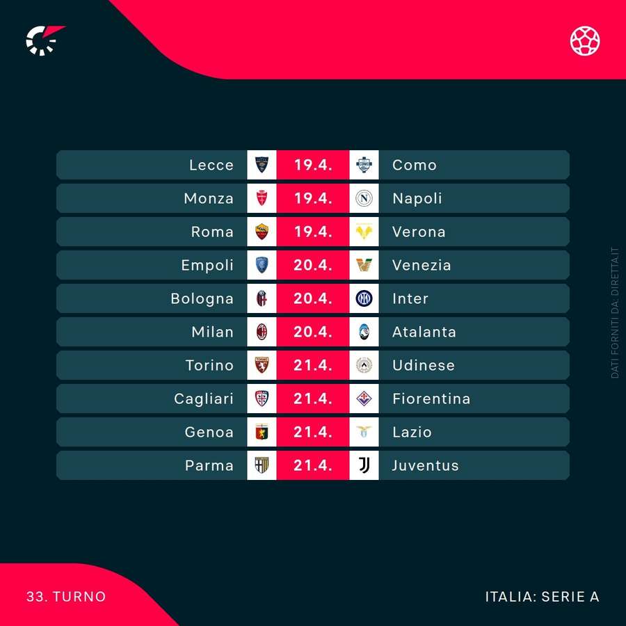 Il programma del 33esimo turno di Serie A