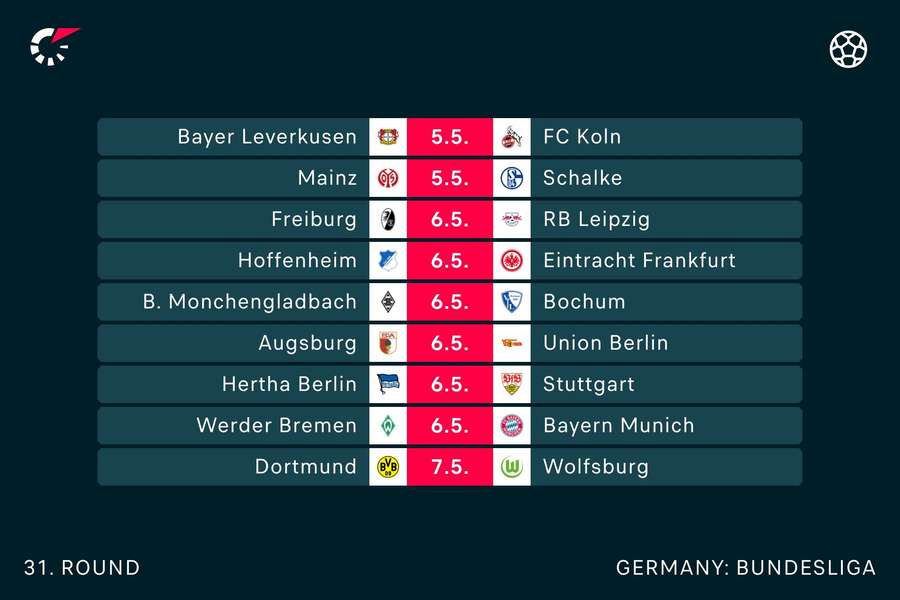 This weekend's fixtures in the Bundesliga