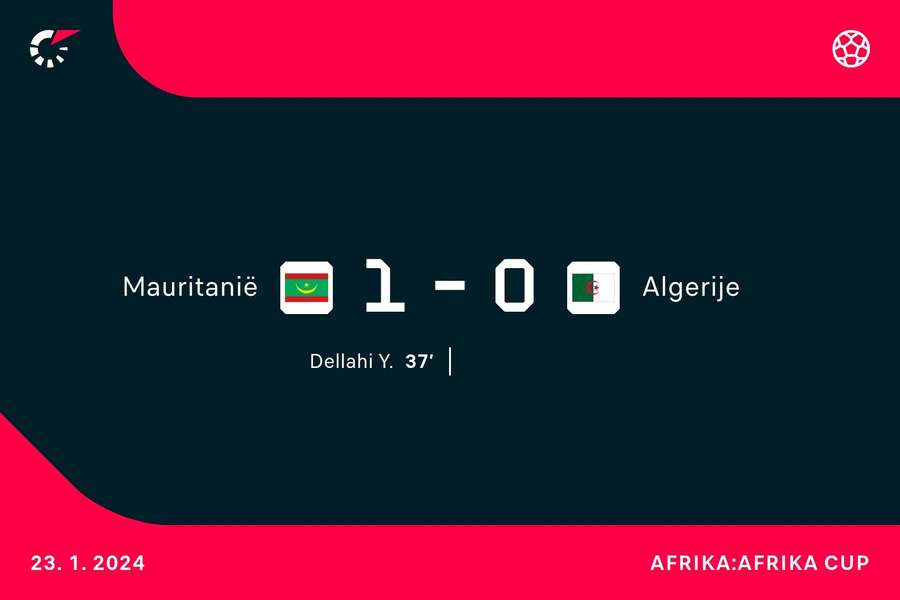 Goalgetter Mauretanië-Algerije