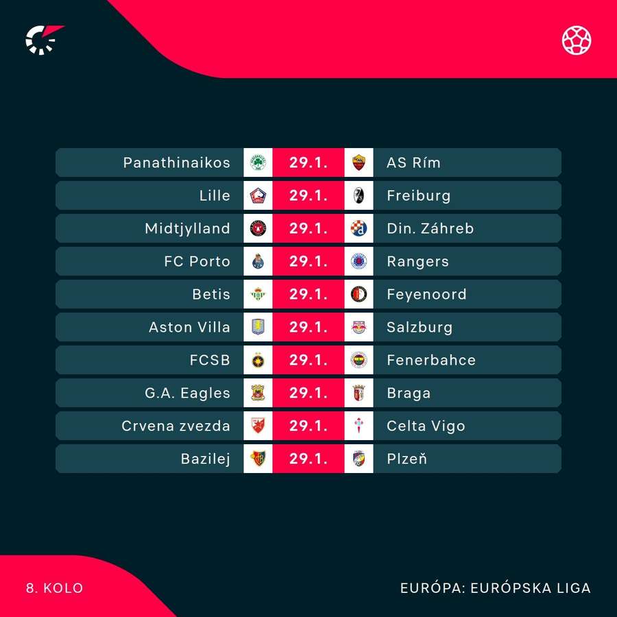 Program štvrtkových zápasov.