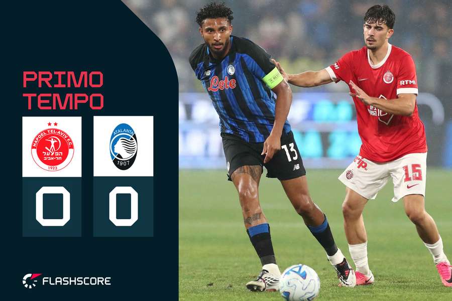 Hapoel Tel Aviv-Atalanta