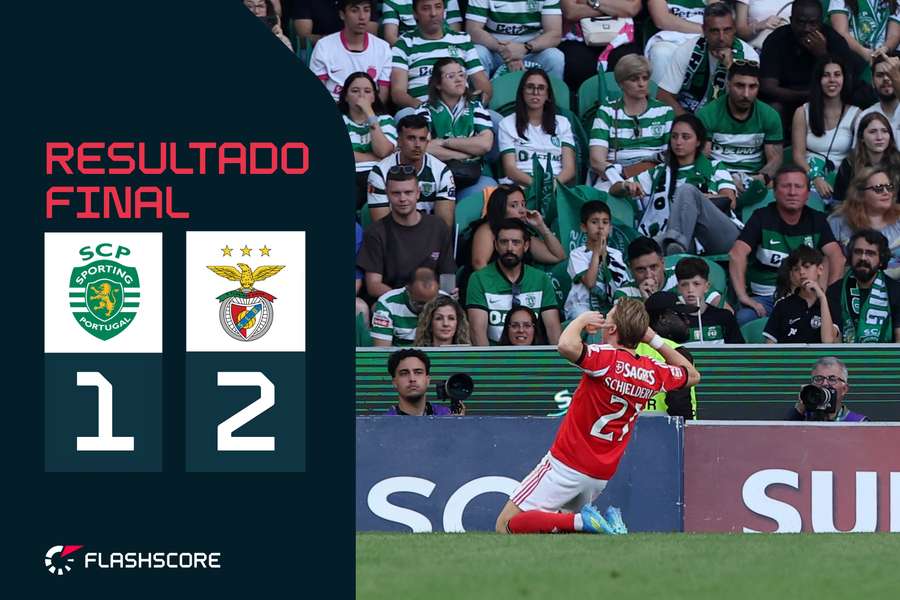 Schjelderup adiantou o Benfica no marcador após penálti por mão de Morita