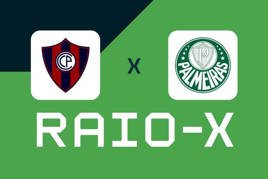 Cerro Porteño recebe o Palmeiras em disputa pelas quartas de final Cerro Porteño recebe o Palmeiras em disputa pelas quartas de final