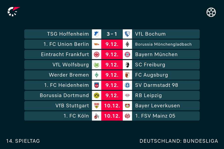 Bundesliga: Der 14. Spieltag im Überblick.