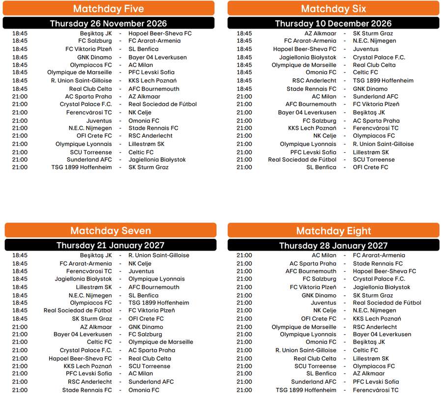 Program Etape 5-8 Europa League Program Etape 5-8 Europa League